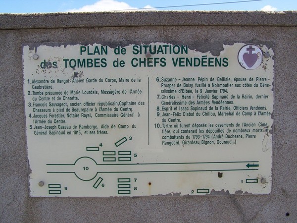 Plan du cimetière et localisation des tombes