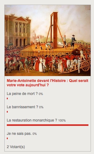 Mais au fait, pour vous, aujourd'hui ce serait guillotine, bannissement ou restauration ?